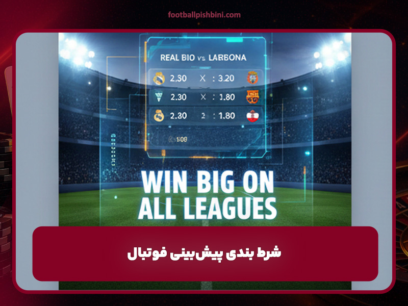 شرط بندی پیش‌بینی فوتبال: شروع اصولی