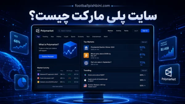 معرفی سایت پلی مارکت| بازاری که برای آینده قیمت تعیین می‌کند